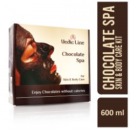 Chocolate Facial